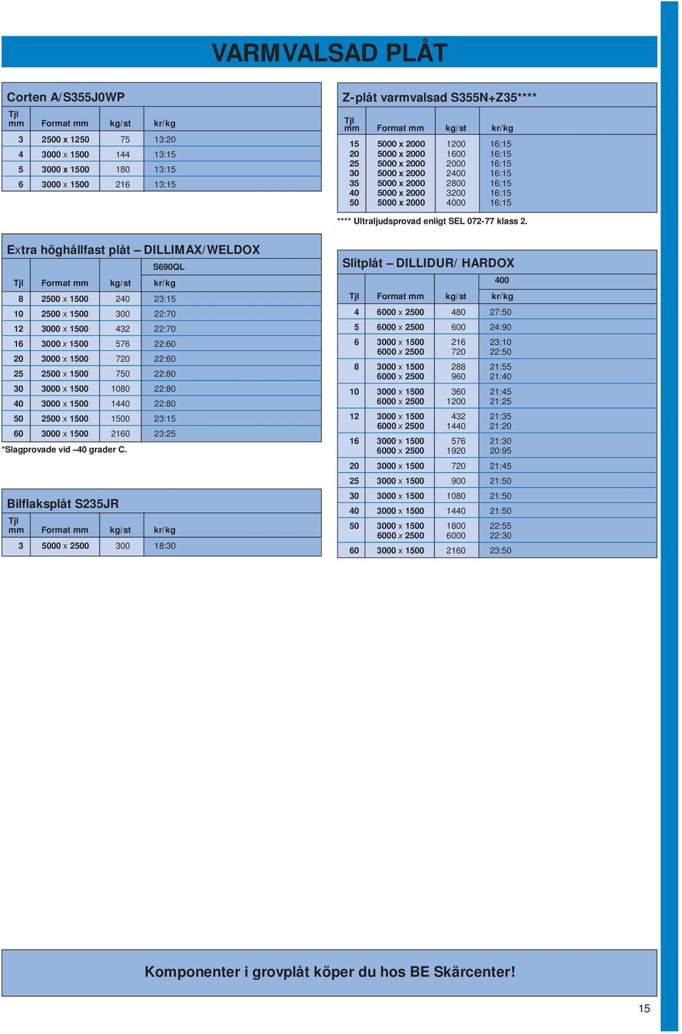 16:15 **** Ultraljudsprovad enligt SEL 072-77 klass 2.