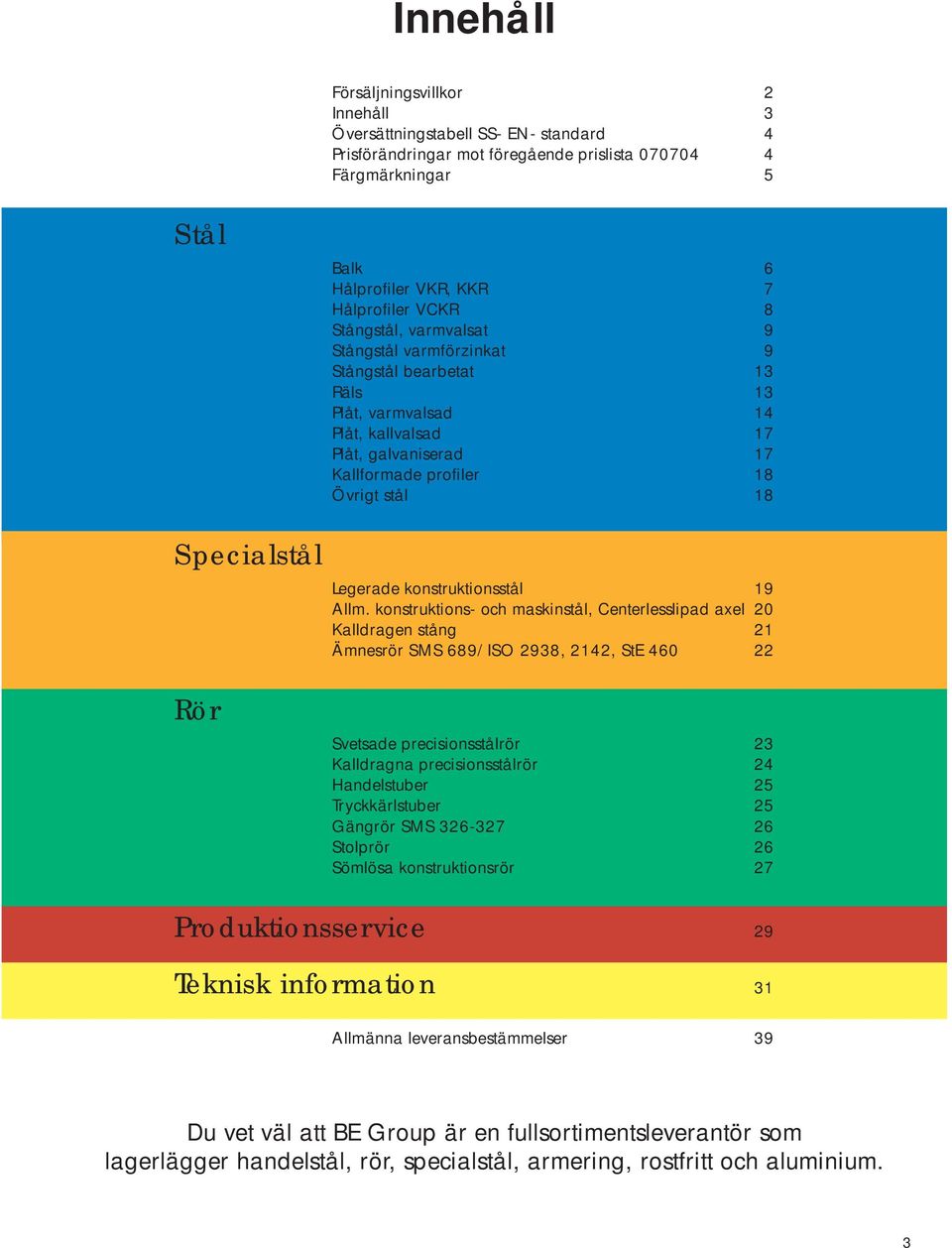 18 Legerade konstruktionsstål 19 Allm.