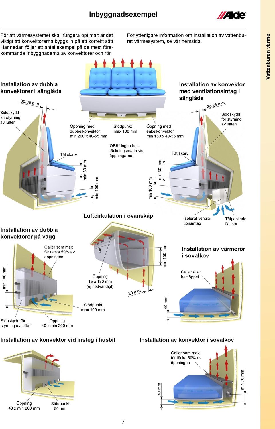 Installation av dubbla konvektorer i sänglåda Sidoskydd för styrning av luften 30-35 mm Öppning med dubbelkonvektor min 200 x 40-55 mm Stödpunkt max 100 mm För ytterligare information om installation