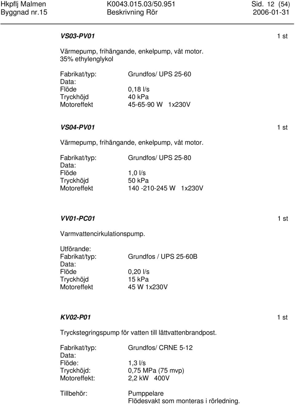 Fabrikat/typ: Grundfos/ UPS 25-80 Data: Flöde 1,0 l/s Tryckhöjd 50 kpa Motoreffekt 140-210-245 W 1x230V VV01-PC01 Varmvattencirkulationspump.