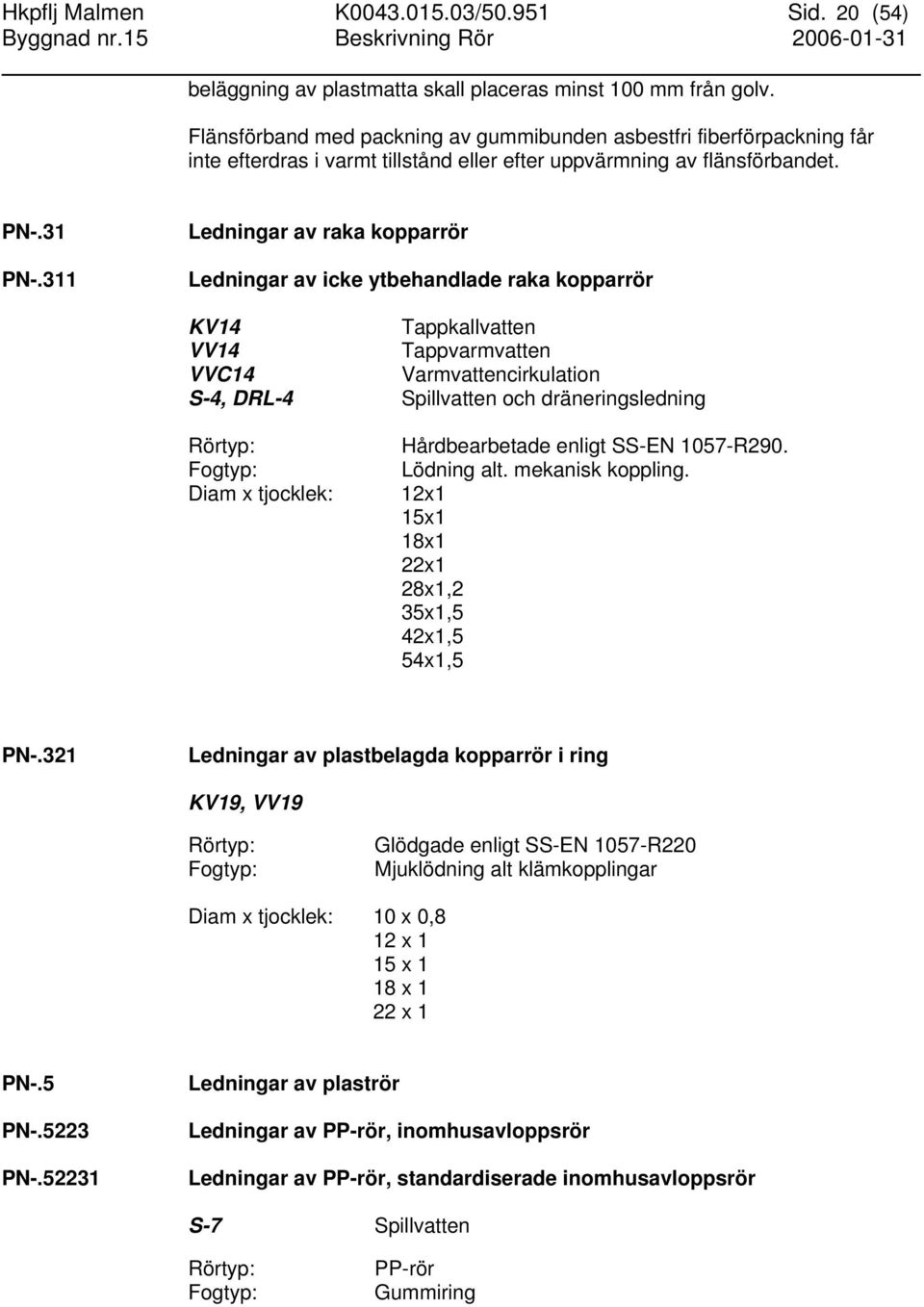 311 Ledningar av raka kopparrör Ledningar av icke ytbehandlade raka kopparrör KV14 VV14 VVC14 S-4, DRL-4 Rörtyp: Fogtyp: Diam x tjocklek: Tappkallvatten Tappvarmvatten Varmvattencirkulation