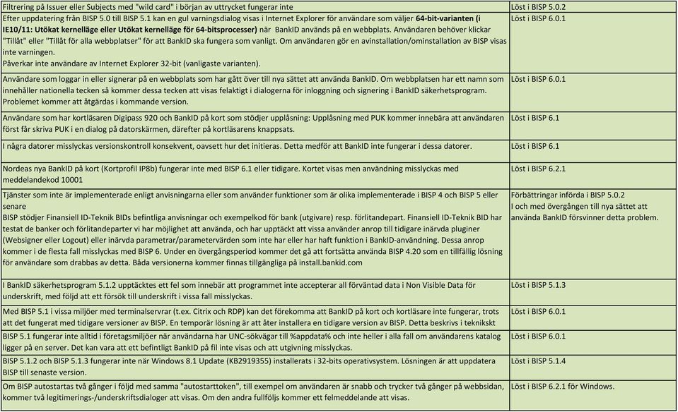 1 IE10/11: Utökat kernelläge eller Utökat kernelläge för 64-bitsprocesser) när BankID används på en webbplats.