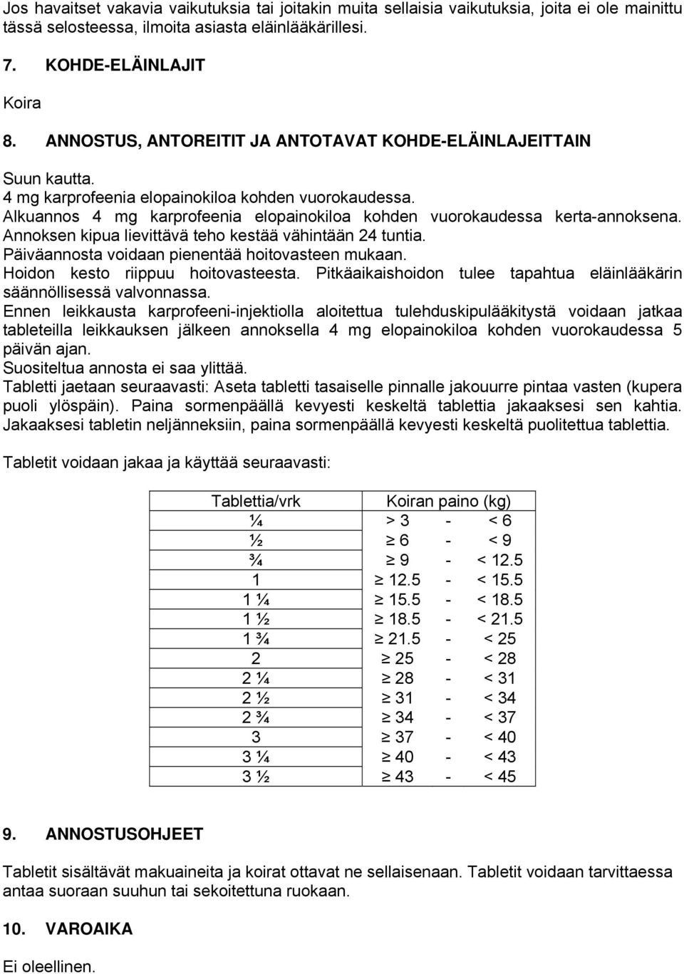 Alkuannos 4 mg karprofeenia elopainokiloa kohden vuorokaudessa kerta-annoksena. Annoksen kipua lievittävä teho kestää vähintään 24 tuntia. Päiväannosta voidaan pienentää hoitovasteen mukaan.