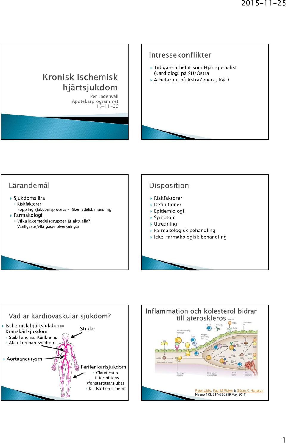 Vanligaste/viktigaste biverkningar Riskfaktorer Definitioner Epidemiologi Symptom Utredning Farmakologisk behandling Icke-farmakologisk behandling Ischemisk