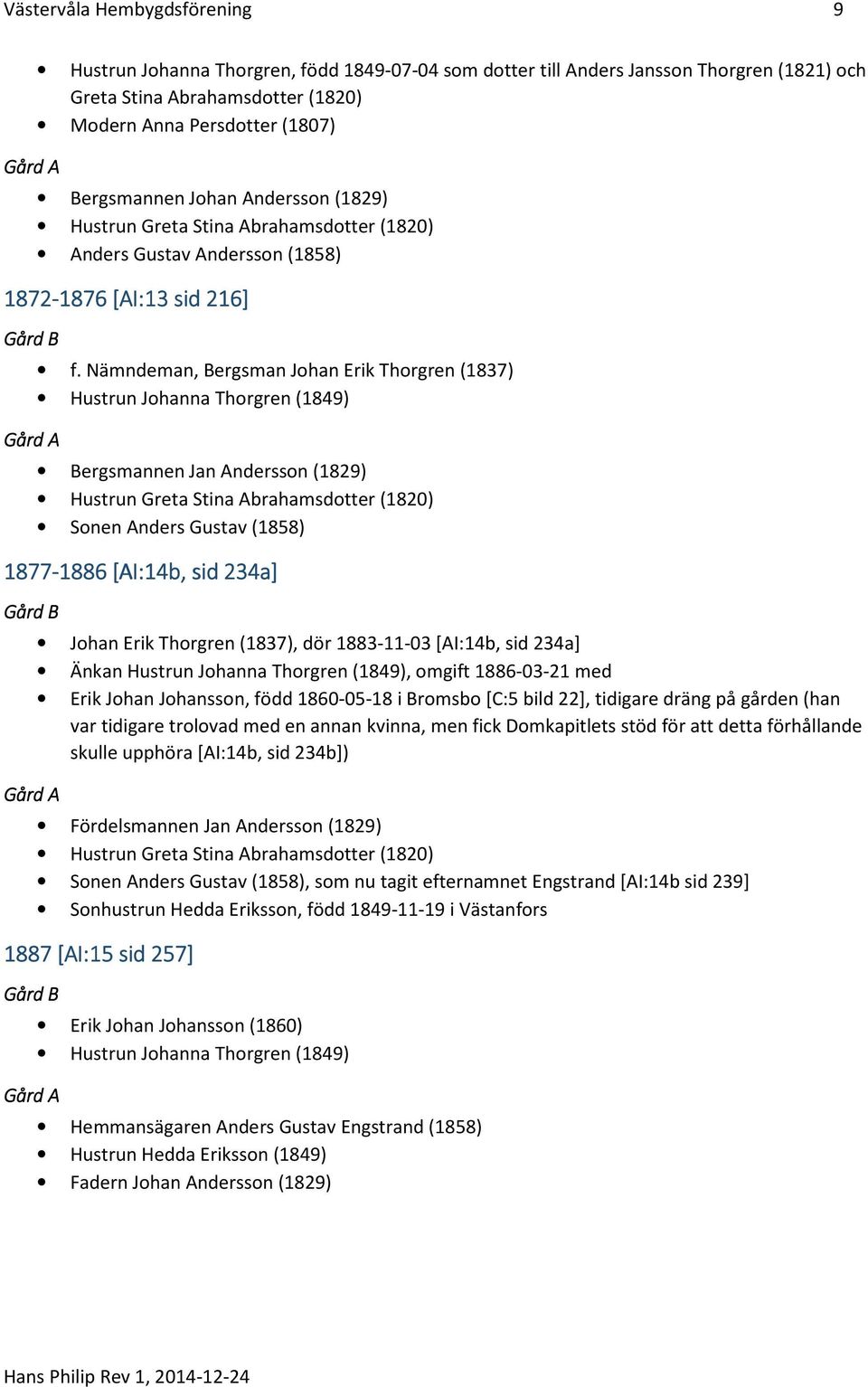 Nämndeman, Bergsman Johan Erik Thorgren (1837) Hustrun Johanna Thorgren (1849) Bergsmannen Jan Andersson (1829) Hustrun Greta Stina Abrahamsdotter (1820) Sonen Anders Gustav (1858) 1877-1886 1886