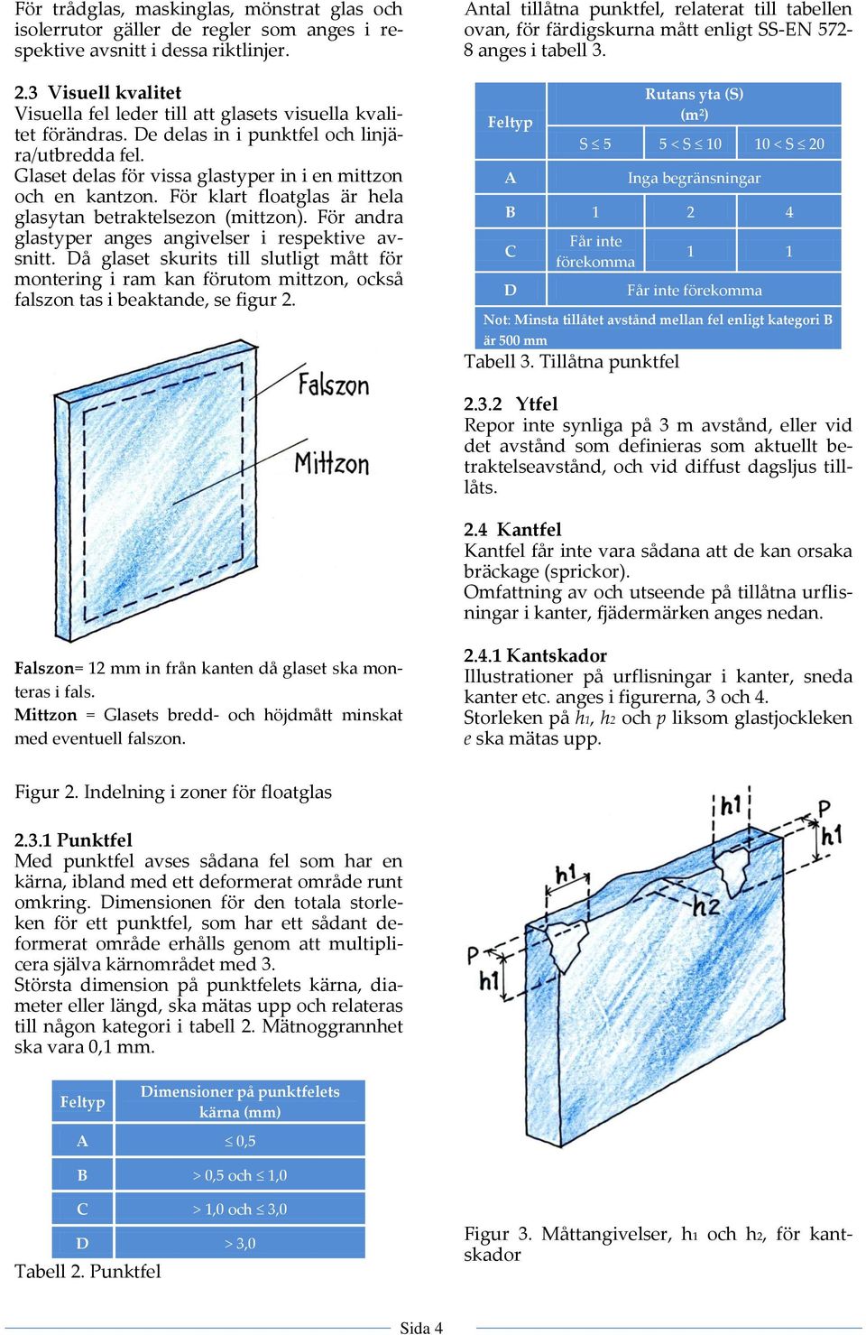 För klart floatglas är hela glasytan betraktelsezon (mittzon). För andra glastyper anges angivelser i respektive avsnitt.