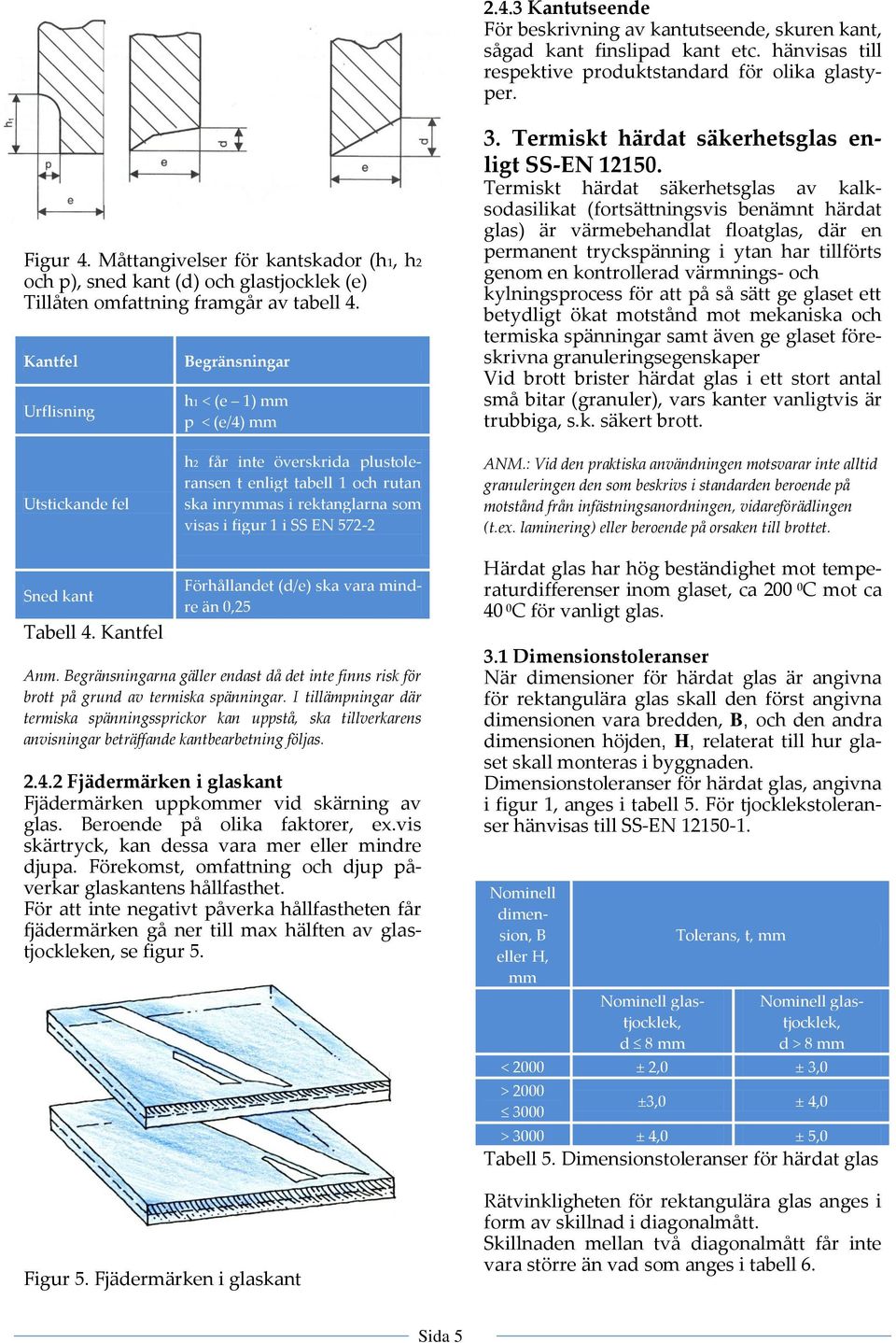 Termiskt härdat säkerhetsglas enligt SS-EN 12150.