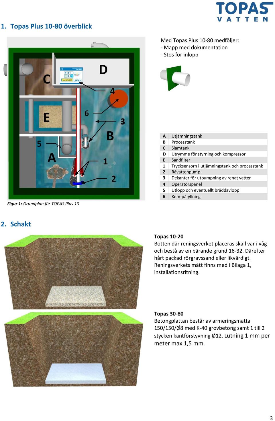 Kem-påfyllning 2. Schakt Topas 10-20 Botten där reningsverket placeras skall var i våg och bestå av en bärande grund 16-32. Därefter hårt packad rörgravssand eller likvärdigt.