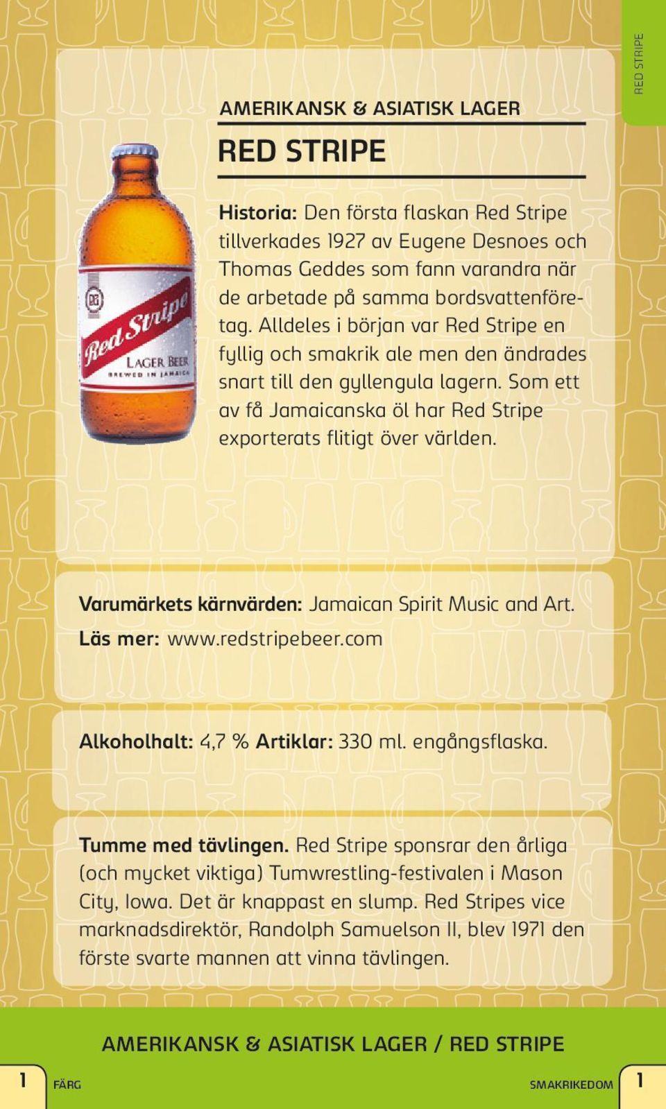 Som ett av få Jamaicanska öl har Red Stripe exporterats flitigt över världen. Varumärkets kärnvärden: Jamaican Spirit Music and Art. Läs mer: www.redstripebeer.com Alkoholhalt: 4,7 % Artiklar: 330 ml.