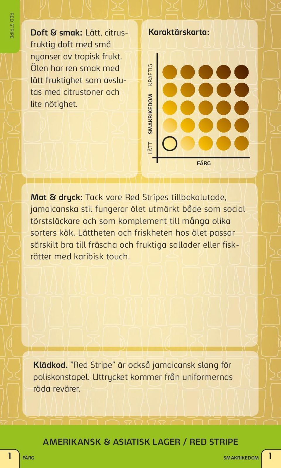 som komplement till många olika sorters kök. Lättheten och friskheten hos ölet passar särskilt bra till fräscha och fruktiga sallader eller fiskrätter med karibisk touch.