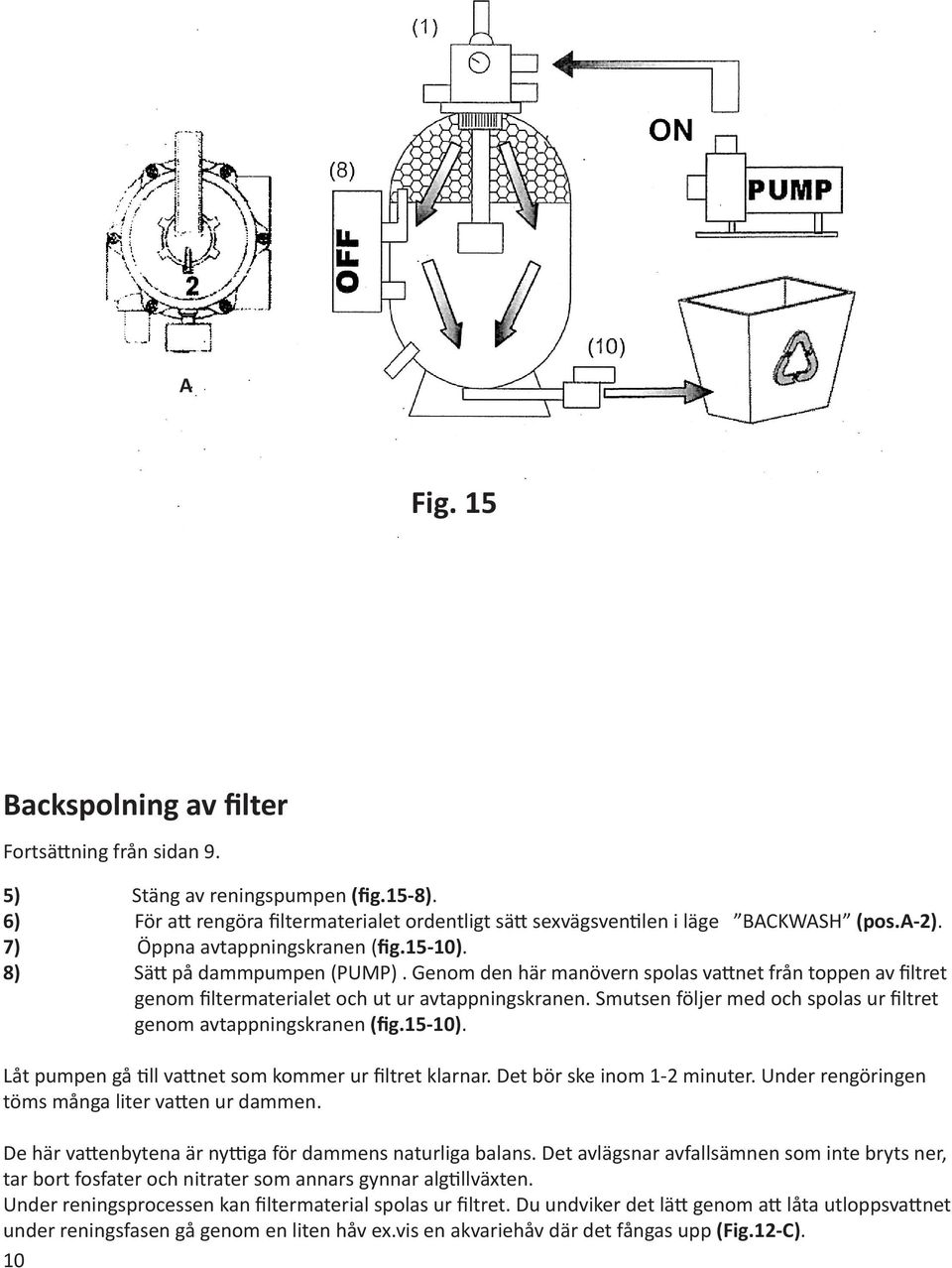 Smutsen följer med och spolas ur filtret genom avtappningskranen (fig.15-10). Låt pumpen gå till vattnet som kommer ur filtret klarnar. Det bör ske inom 1-2 minuter.