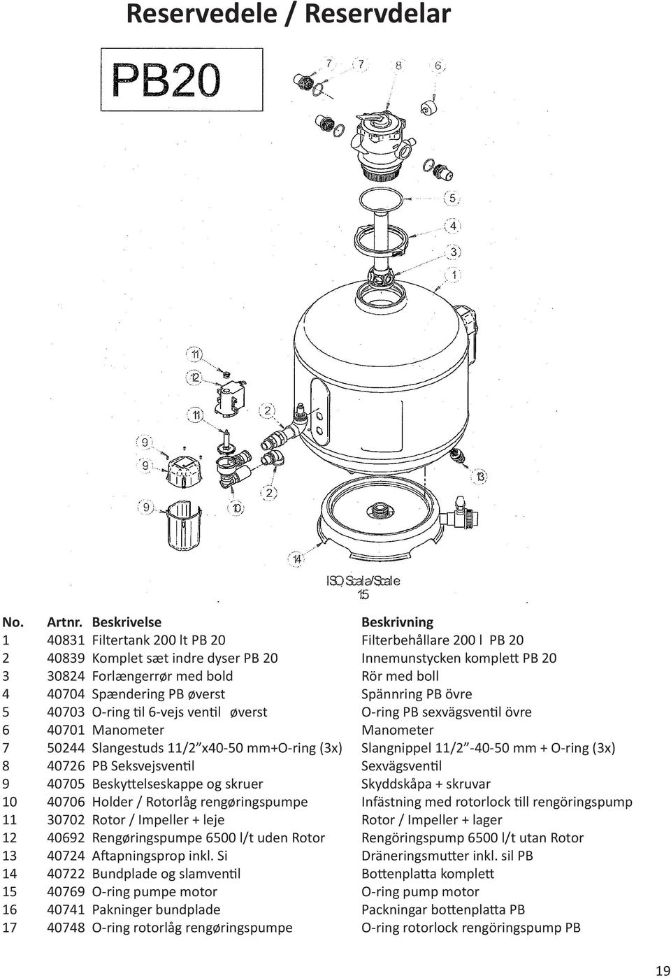 0045 44669909 SE: Fax 0046 (0)40-462114 DK Fax