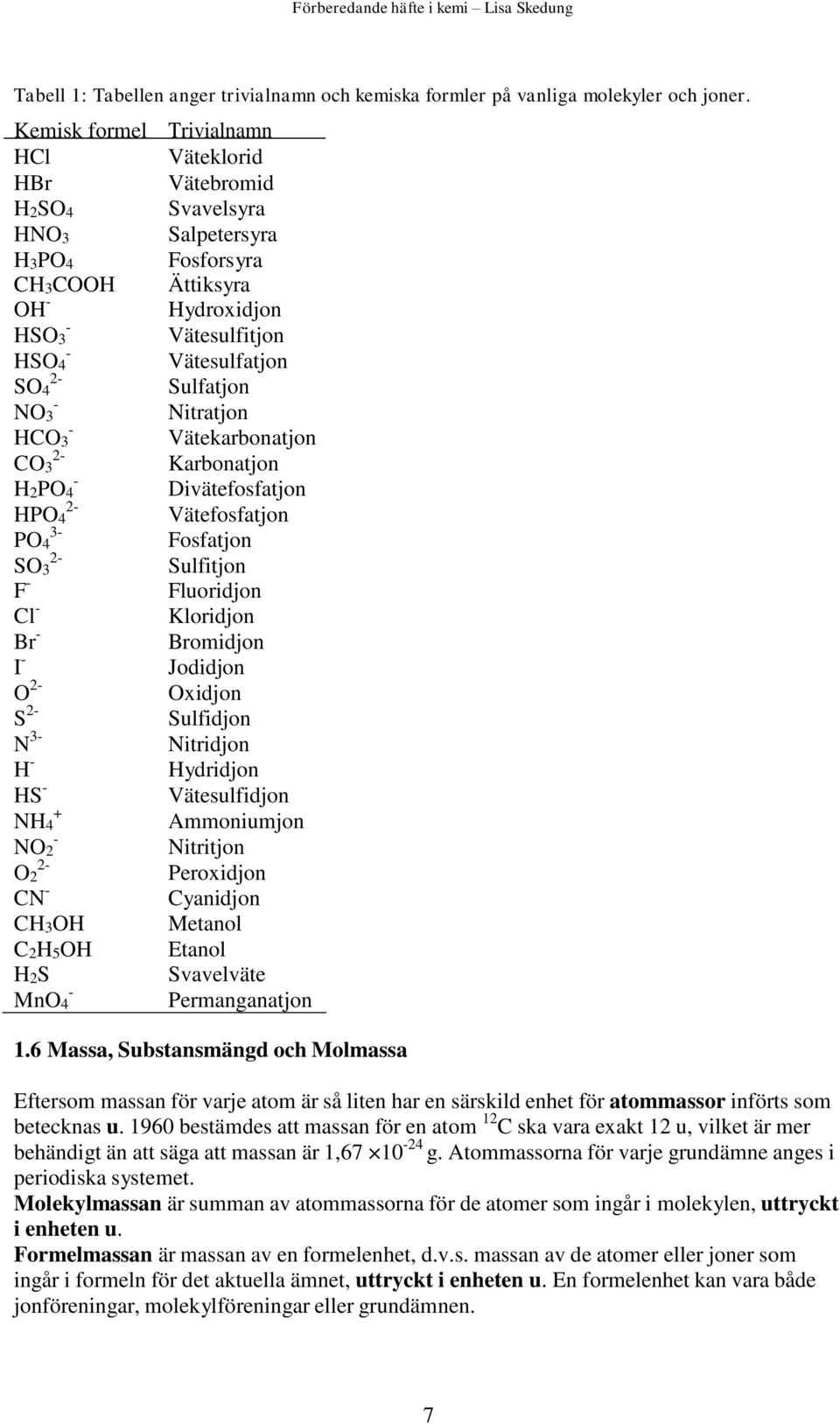 Sulfatjon NO3 - Nitratjon HCO3 - Vätekarbonatjon CO3 2- Karbonatjon H2PO4 - Divätefosfatjon HPO4 2- Vätefosfatjon PO4 3- Fosfatjon SO3 2- Sulfitjon F - Fluoridjon Cl - Kloridjon Br - Bromidjon I -