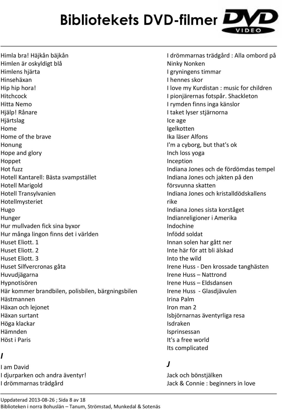 sina byxor Hur många lingon finns det i världen Huset Eliott. 1 Huset Eliott. 2 Huset Eliott.