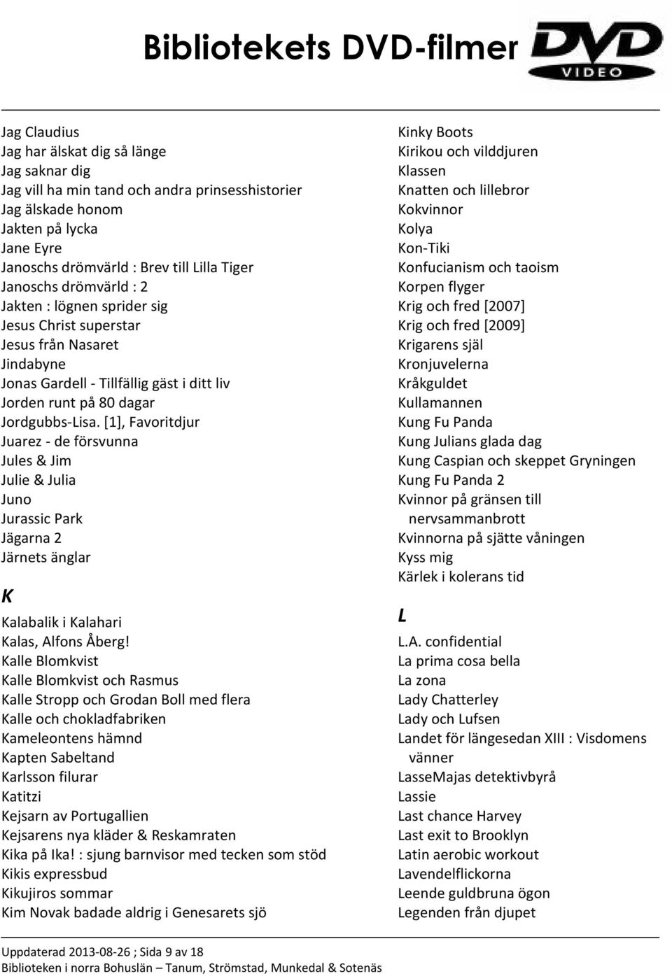 [1], Favoritdjur Juarez - de försvunna Jules & Jim Julie & Julia Juno Jurassic Park Jägarna 2 Järnets änglar K Kalabalik i Kalahari Kalas, Alfons Åberg!