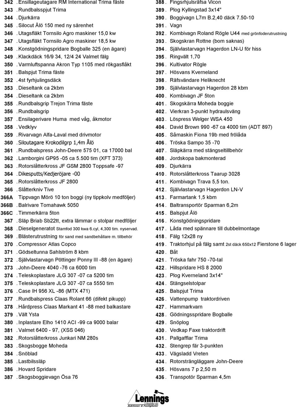 Balspjut Trima fäste 352. 4st fyrhjulingsdäck 353. Dieseltank ca 2kbm 354. Dieseltank ca 2kbm 355. Rundbalsgrip Trejon Trima fäste 356. Rundbalsgrip 357. Ensilagerivare Huma med våg, åkmotor 358.