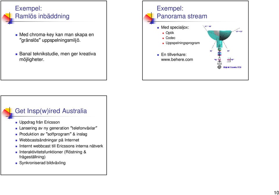 Exempel: Panorama stream Med specialjox: Optik Codec Uppspelningsprogram En tillverkare: www.behere.