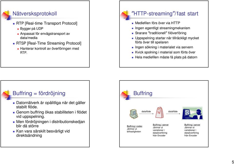 Ingen sökning i materialet via servern Kvick spolning i material som förts över Hela mediefilen måste få plats på datorn Buffring = fördröjning Buffring Datornätverk är opålitliga när det gäller