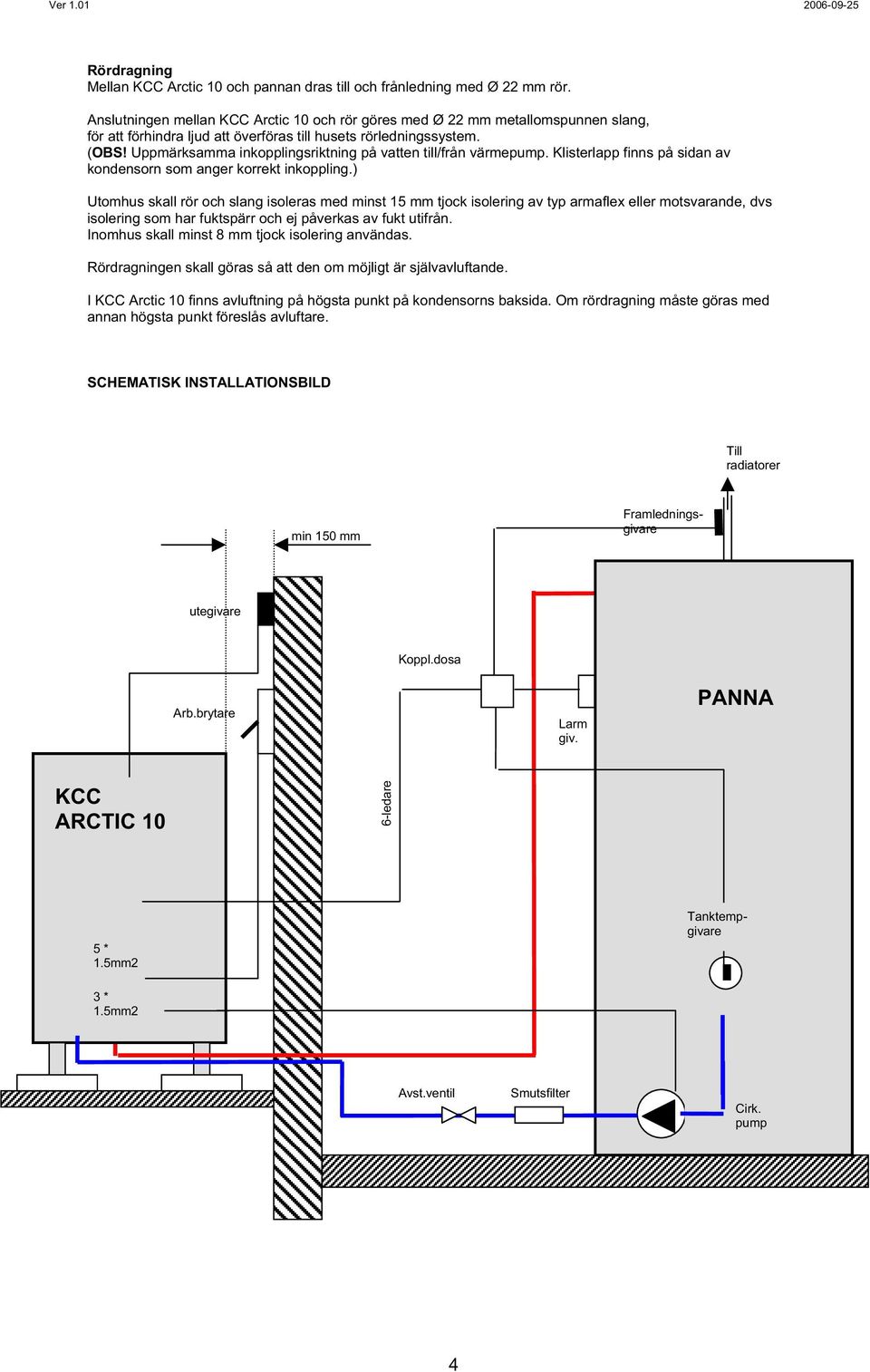 Uppmärksamma inkopplingsriktning på vatten till/från värmepump. Klisterlapp finns på sidan av kondensorn som anger korrekt inkoppling.
