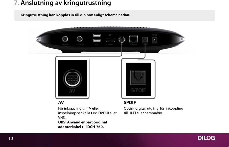 AV För inkoppling till TV eller inspelningsbar källa t.ex. DVD-R eller VHS.