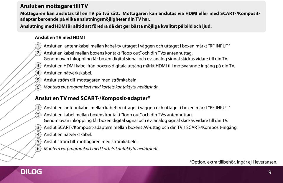 Anslut en TV med HDMI 1 2 3 4 5 6 Anslut en antennkabel mellan kabel-tv uttaget i väggen och uttaget i boxen märkt RF INput Anslut en kabel mellan boxens kontakt loop out och din TV:s antennuttag.