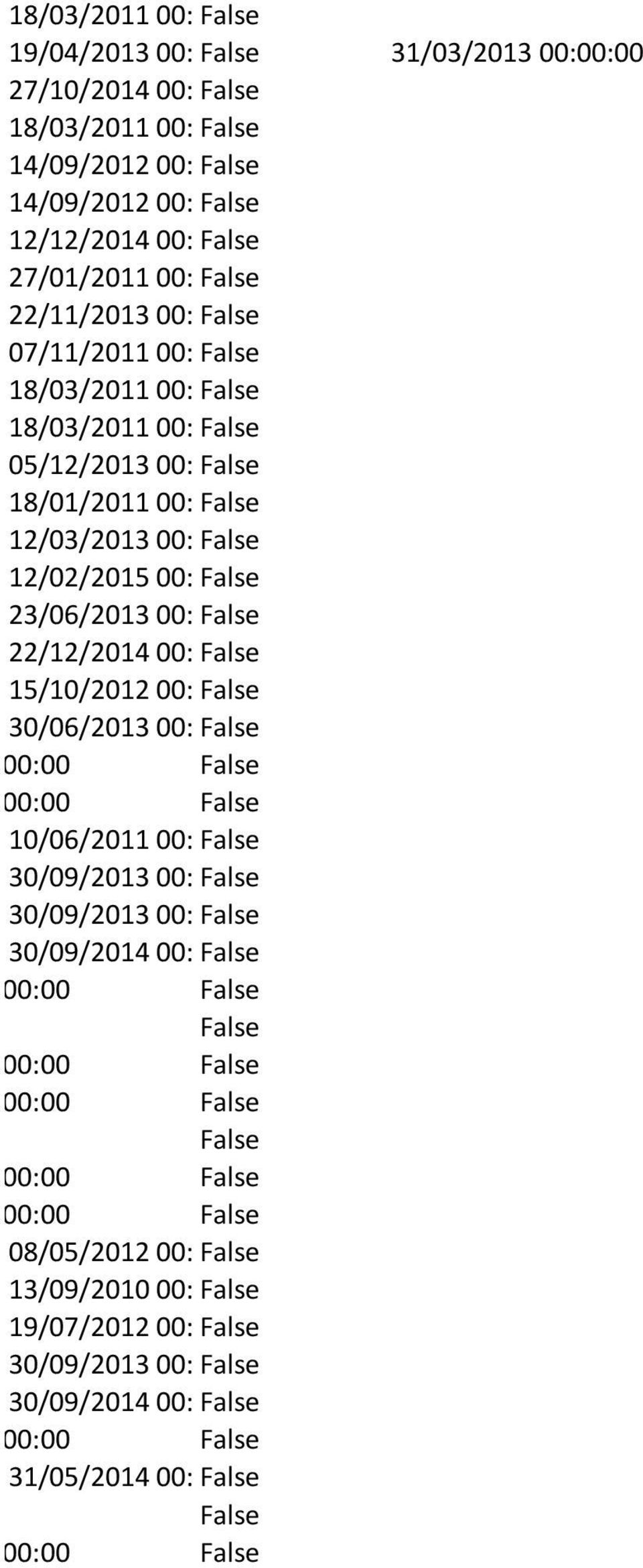 15/10/2012 00:00:00 30/06/2013 00:00:00 /02/2012 00:00:00 /02/2012 00:00:00 10/06/2011 00:00:00 30/09/2013 00:00:00 30/09/2013 00:00:00 30/09/2014 00:00:00 /02/2012 00:00:00 /12/2014 00:00:00