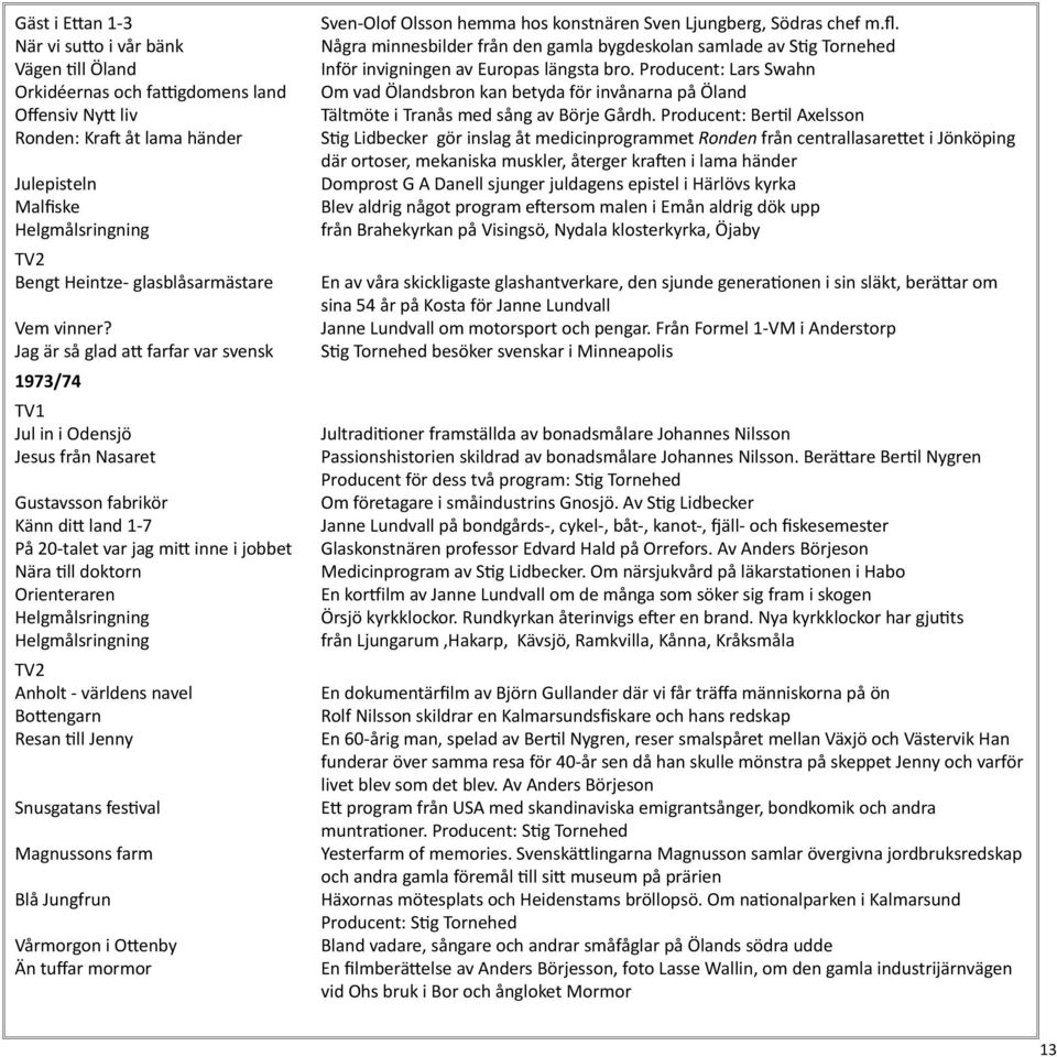 Jag är så glad att farfar var svensk 1973/74 TV1 Jul in i Odensjö Jesus från Nasaret Gustavsson fabrikör Känn ditt land 1-7 På 20-talet var jag mitt inne i jobbet Nära till doktorn Orienteraren