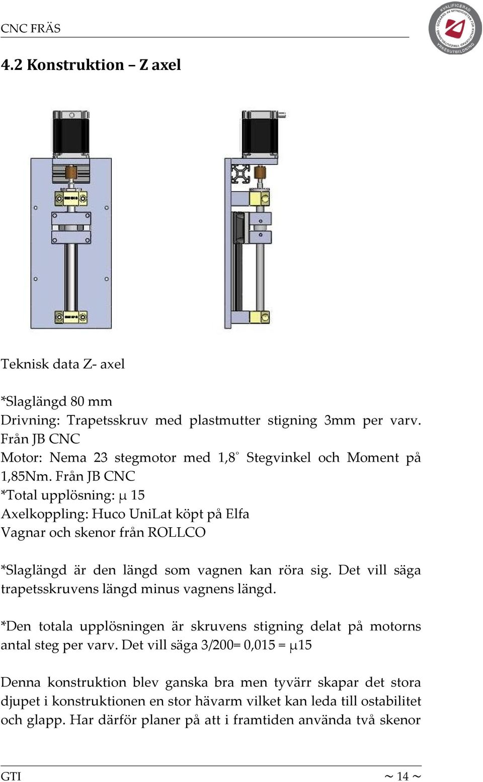 Från JB CNC *Total upplösning: µ 15 Axelkoppling: Huco UniLat köpt på Elfa Vagnar och skenor från ROLLCO *Slaglängd är den längd som vagnen kan röra sig.