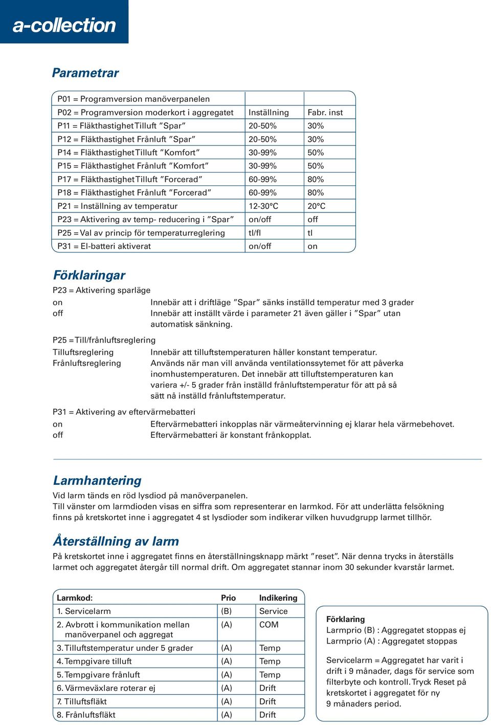 Fläkthastighet Tilluft Forcerad 60-99% 80% P18 = Fläkthastighet Frånluft Forcerad 60-99% 80% P21 = Inställning av temperatur 12-30 C 20 C P23 = Aktivering av temp- reducering i Spar on/off off P25 =