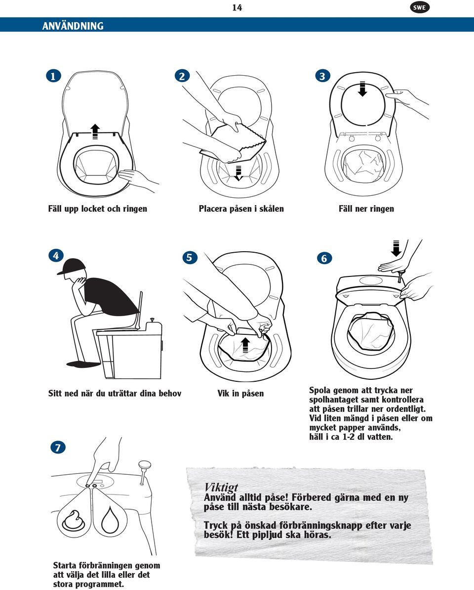 Vid liten mängd i påsen eller om mycket papper används, häll i ca 1-2 dl vatten. 7 Viktigt Använd alltid påse!