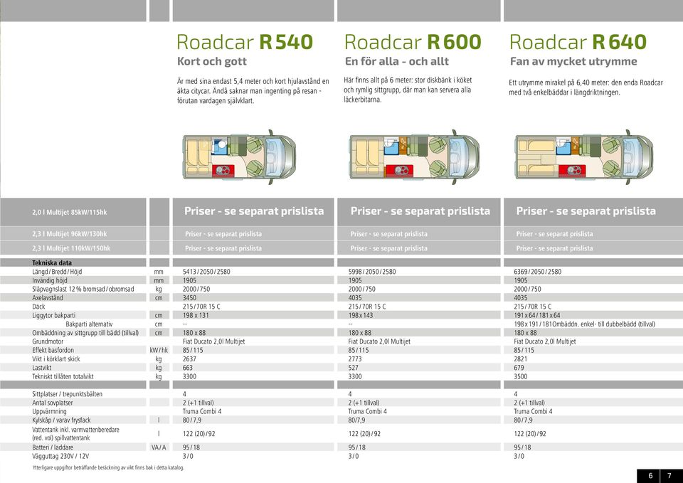 Roadcar R 640 Fan av mycket utrymme Ett utrymme mirakel på 6,40 meter: den enda Roadcar med två enkelbäddar i längdriktningen.