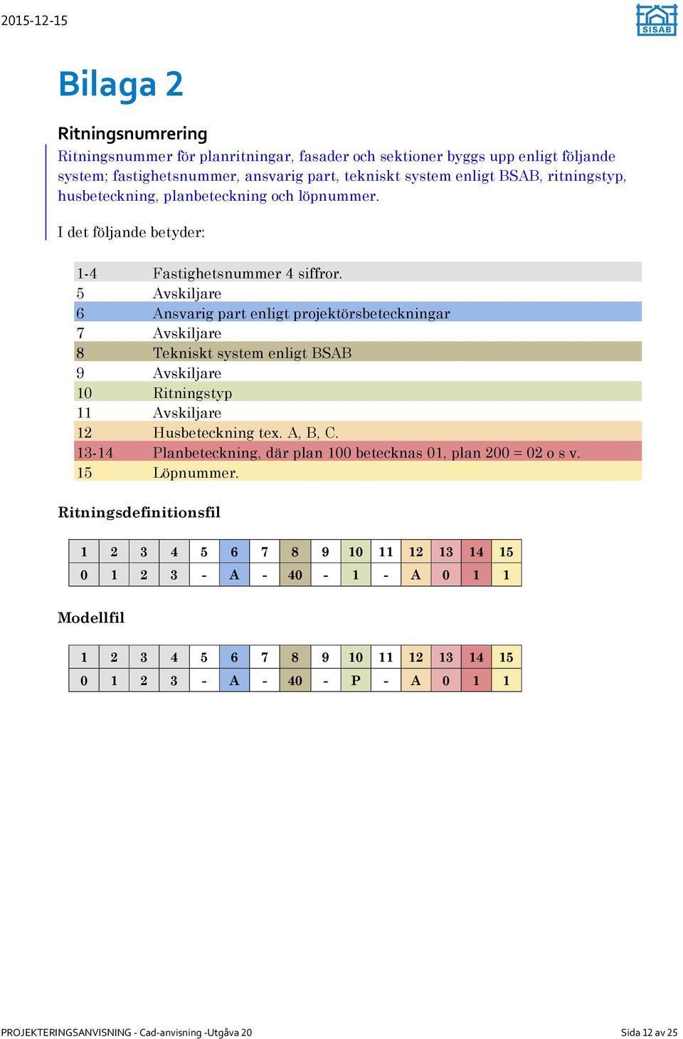 5 Avskiljare 6 Ansvarig part enligt projektörsbeteckningar 7 Avskiljare 8 Tekniskt system enligt BSAB 9 Avskiljare 10 Ritningstyp 11 Avskiljare 12 Husbeteckning tex. A, B, C.