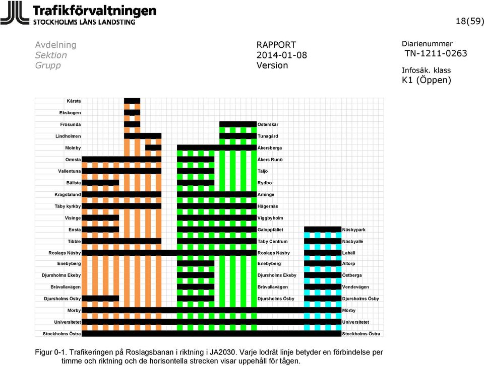 Ekeby Östberga Bråvallavägen Bråvallavägen Vendevägen Djursholms Ösby Djursholms Ösby Djursholms Ösby Mörby Universitetet Stockholms Östra Mörby Universitetet Stockholms