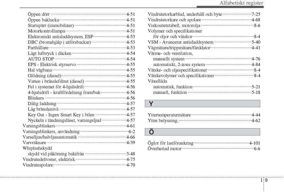 4-hjulsdrift - kraftfördelning fram/bak 4-56 Blinkers 4-56 Dålig laddning 4-57 Låg bränslenivå 4-57 Key Out - Ingen Smart Key i bilen 4-57 Nyckeln i tändningslåset, varningsljud 4-57 Varningsblinkers