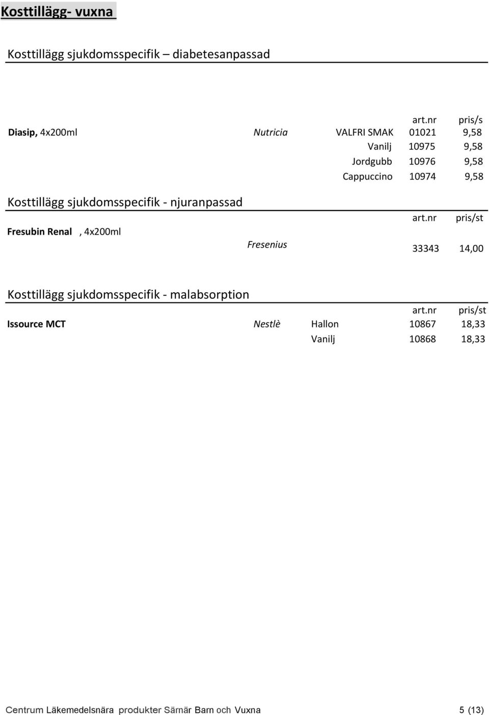 njuranpassad Fresubin Renal, 4x200ml Fresenius 33343 14,00 Kosttillägg sjukdomsspecifik - malabsorption