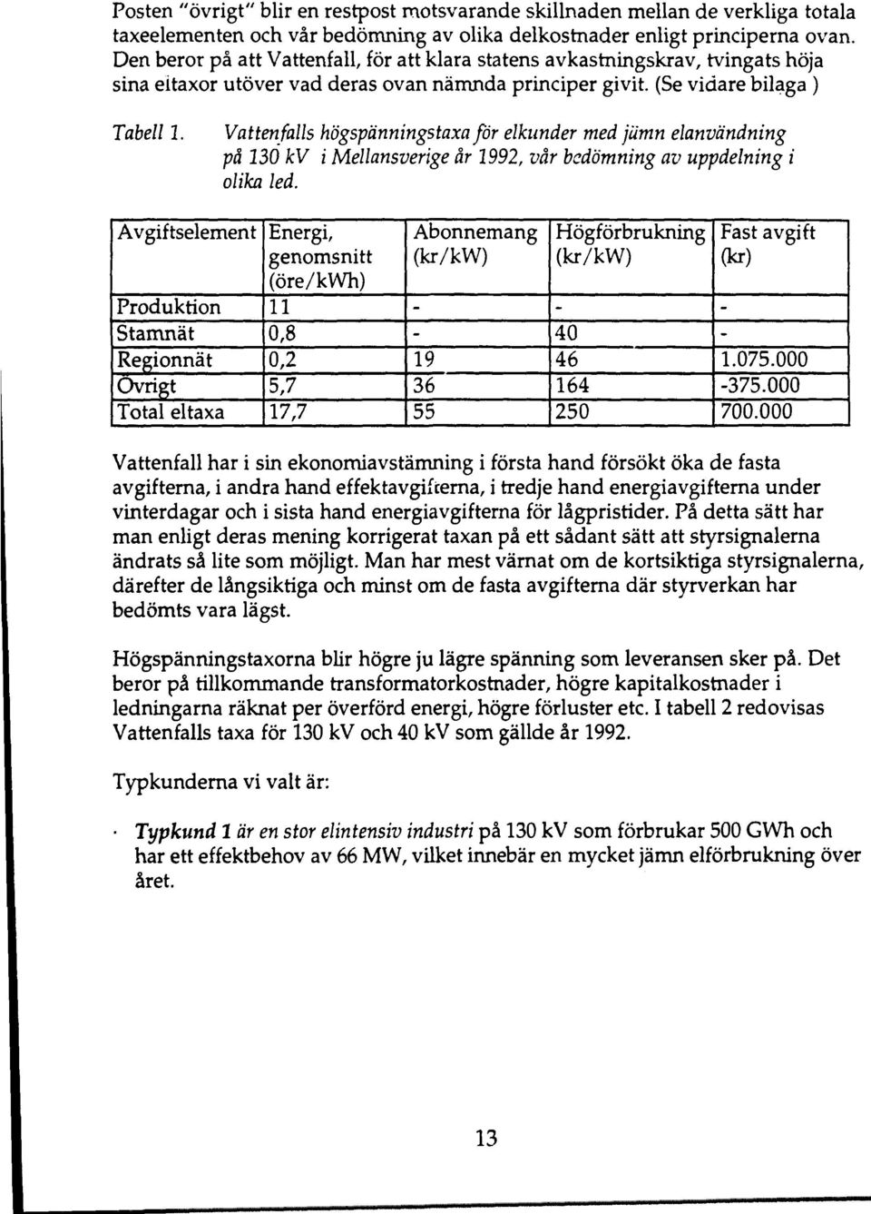 Vattenfalls högspänningstaxa för elkunder med jämn elanvändning på 13Ö kv i Mellansverige är 1992, vår bedömning av uppdelning i olika led.