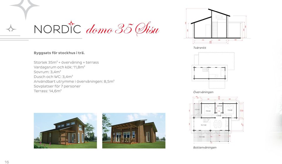 Sovrum: 3,4m² Dusch och WC: 3,4m² Användbart utrymme i