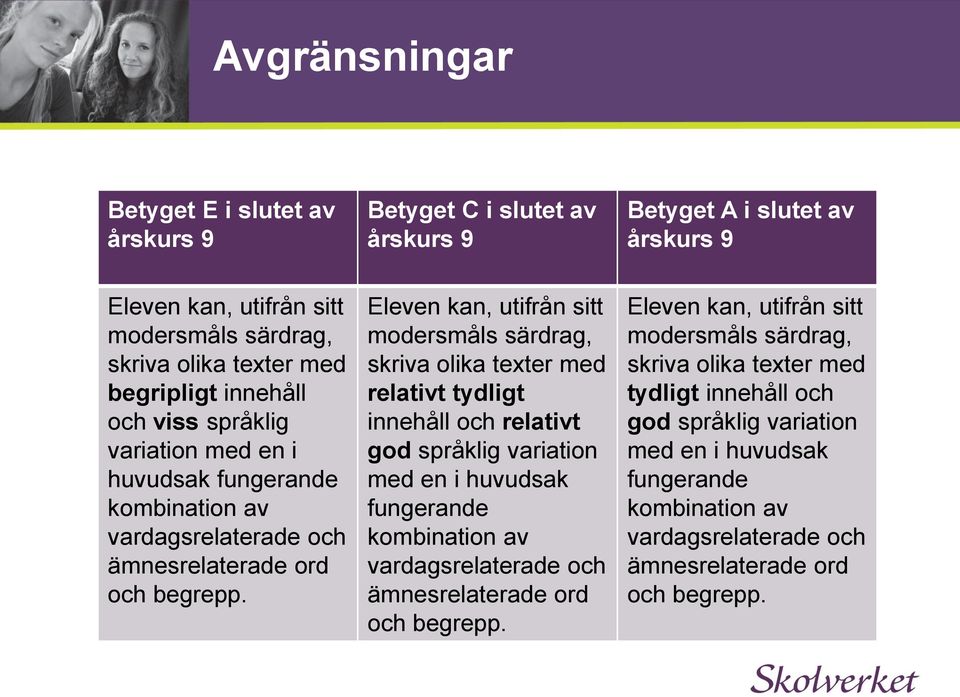 Eleven kan, utifrån sitt modersmåls särdrag, skriva olika texter med relativt tydligt innehåll och relativt god språklig variation med en i huvudsak fungerande kombination av