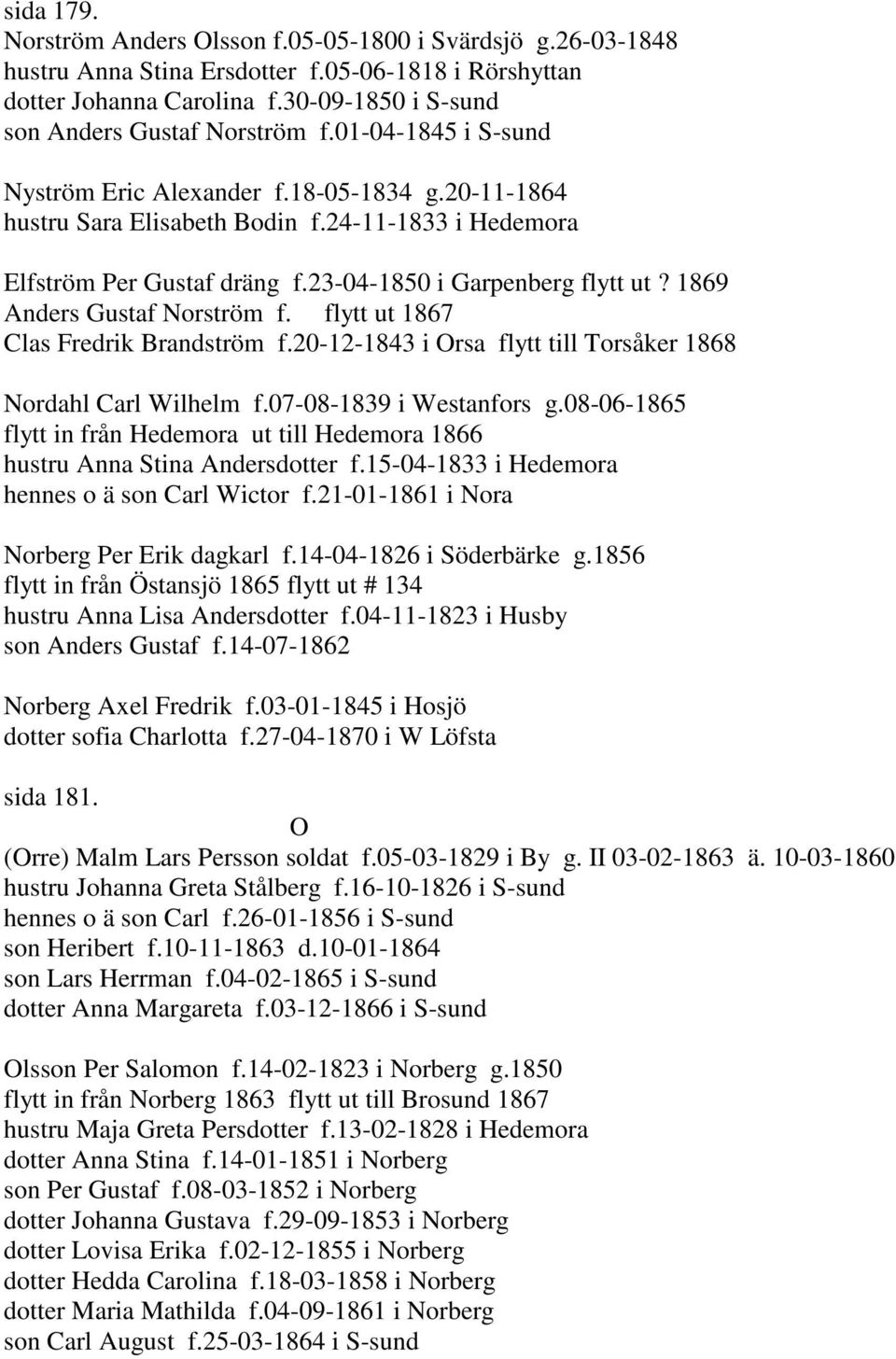 1869 Anders Gustaf Norström f. flytt ut 1867 Clas Fredrik Brandström f.20-12-1843 i Orsa flytt till Torsåker 1868 Nordahl Carl Wilhelm f.07-08-1839 i Westanfors g.