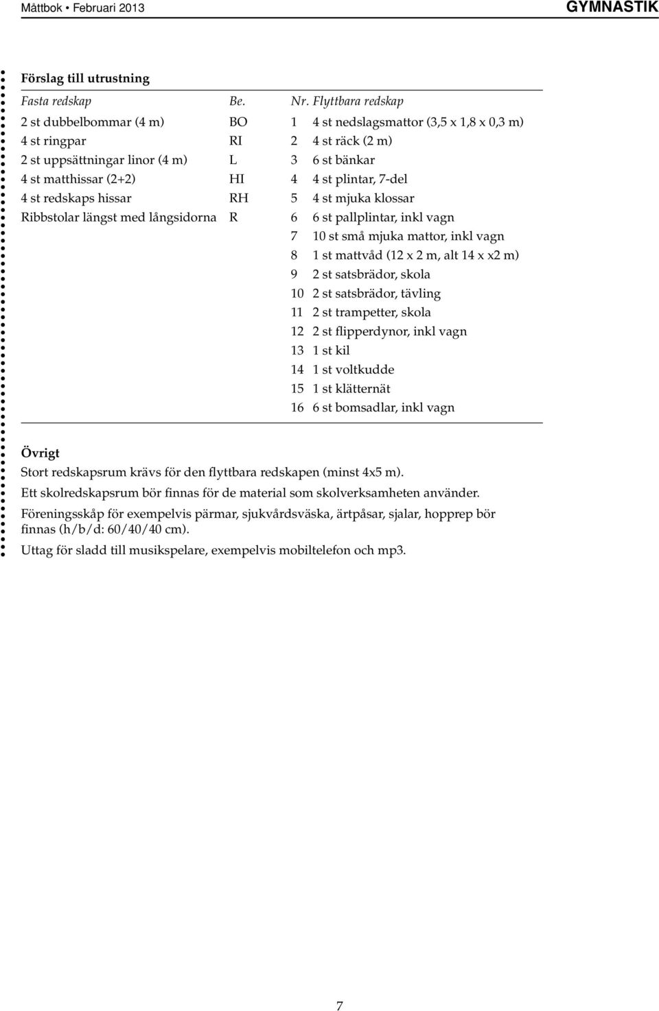 st redskaps hissar RH 5 4 st mjuka klossar Ribbstolar längst med långsidorna R 6 6 st pallplintar, inkl vagn 7 0 st små mjuka mattor, inkl vagn 8 st mattvåd ( x m, alt 4 x x m) 9 st satsbrädor, skola