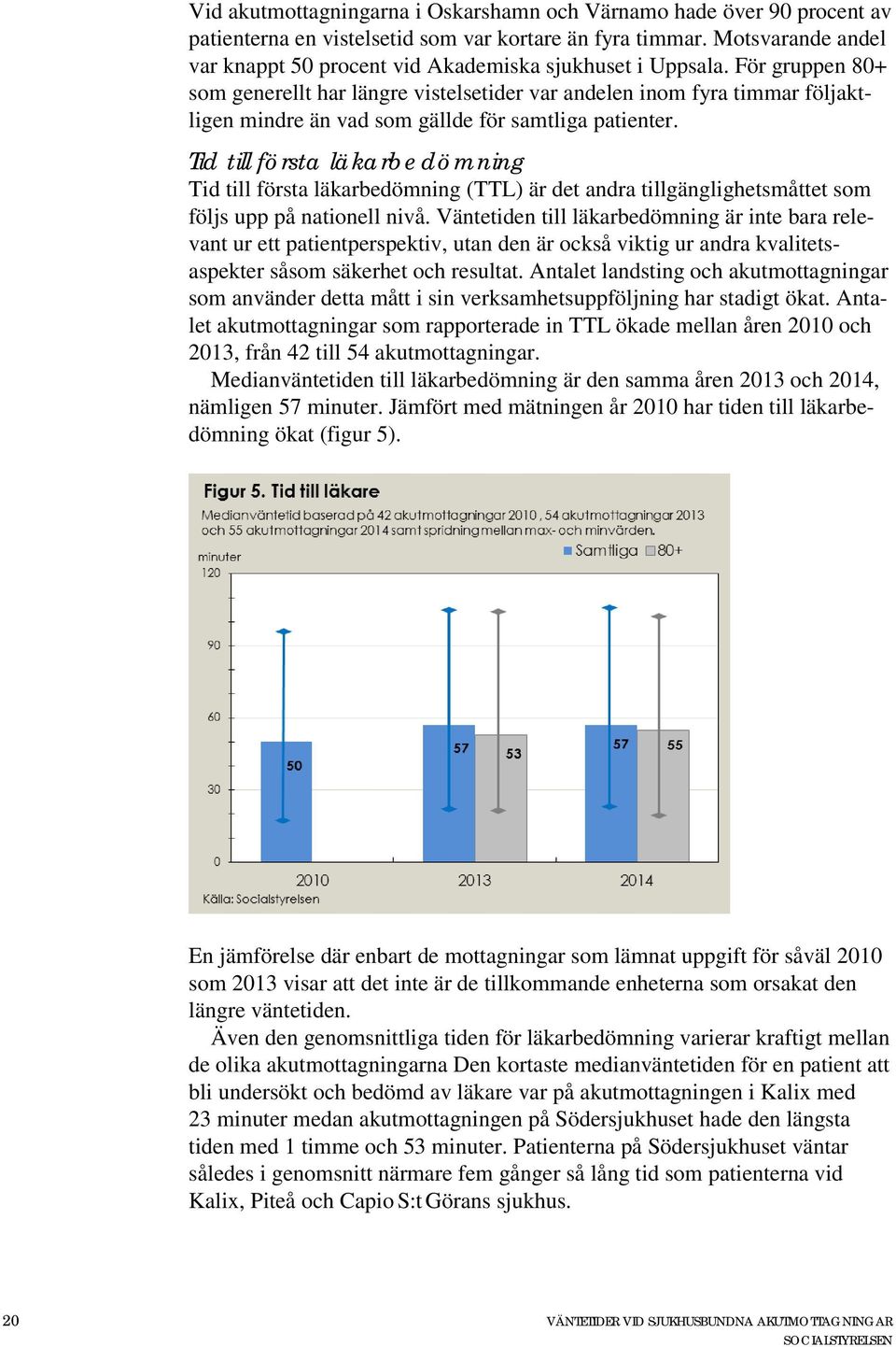 För gruppen 80+ som generellt har längre vistelsetider var andelen inom fyra timmar följaktligen mindre än vad som gällde för samtliga patienter.