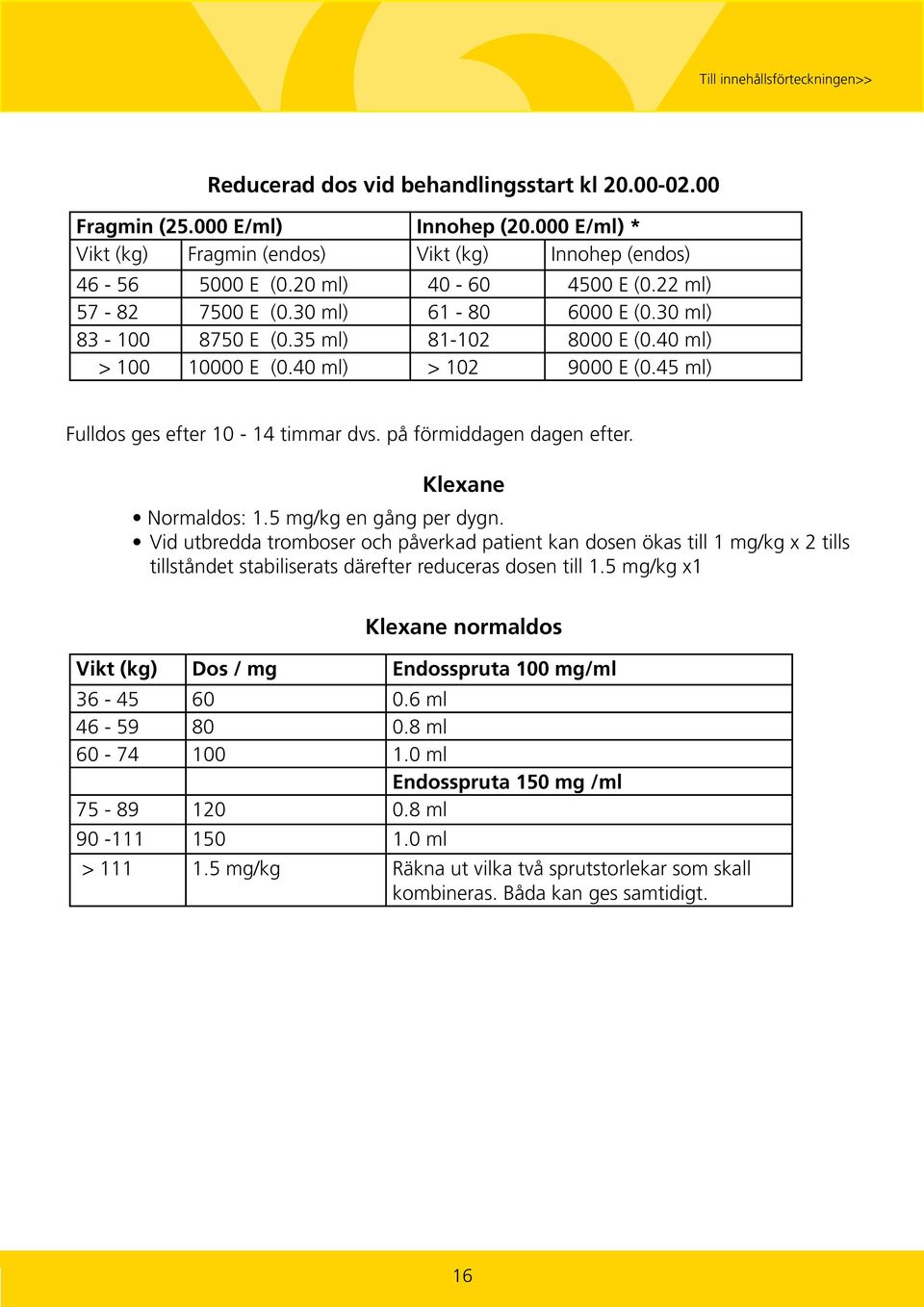 på förmiddagen dagen efter. Klexane Normaldos: 1.5 mg/kg en gång per dygn.