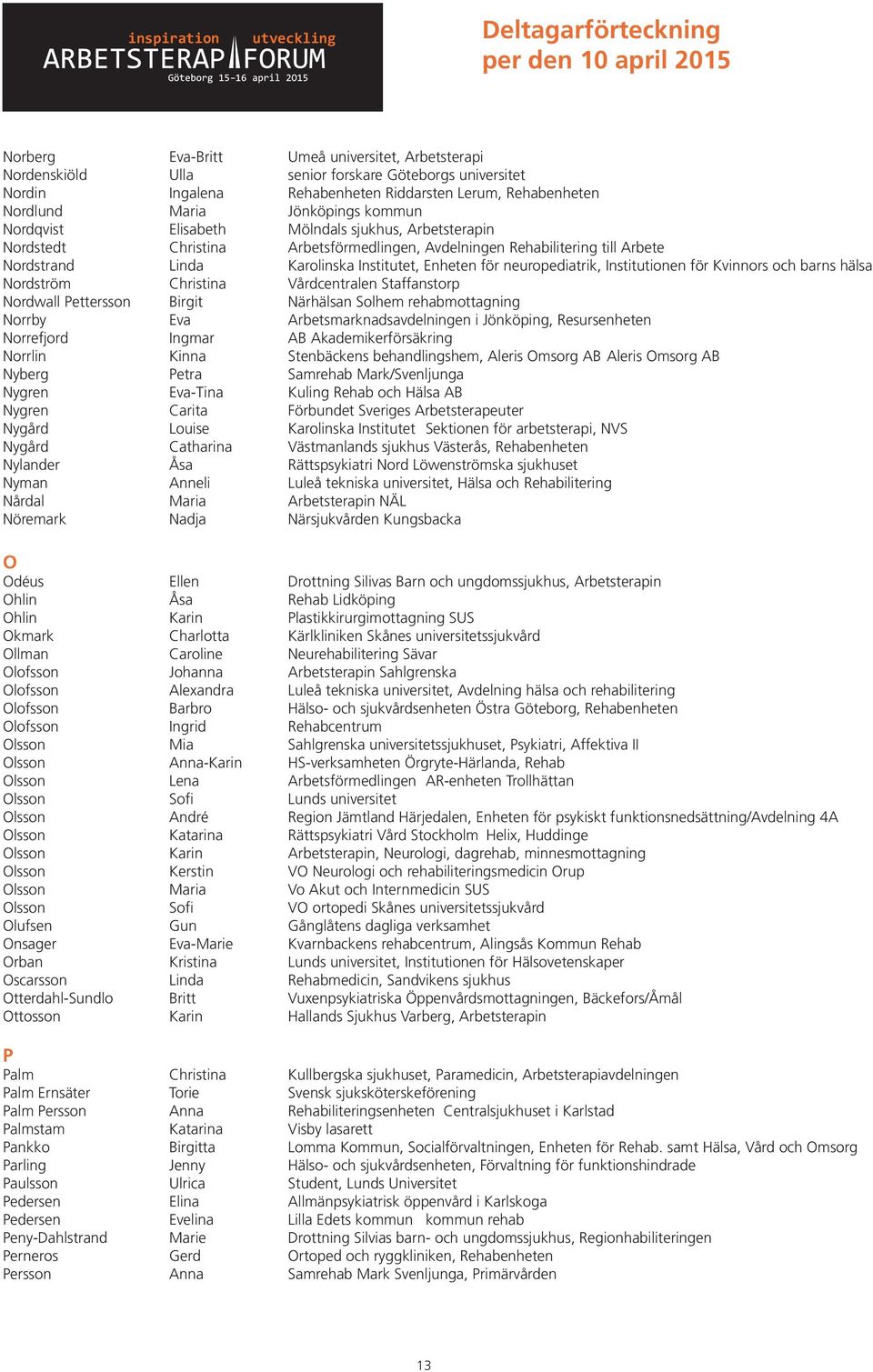 Karolinska Institutet, Enheten för neuropediatrik, Institutionen för Kvinnors och barns hälsa Nordström Christina Vårdcentralen Staffanstorp Nordwall Pettersson Birgit Närhälsan Solhem