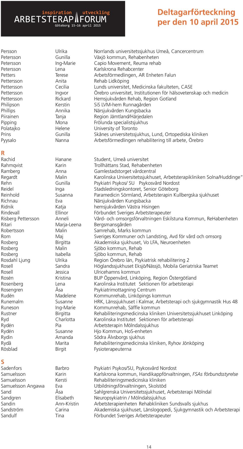 Pettersson Ingvor Örebro universitet, Institutionen för hälsovetenskap och medicin Pettersson Rickard Hemsjukvården Rehab, Region Gotland Philipson Kerstin SiS LVM-hem Runnagården Phillips Annika