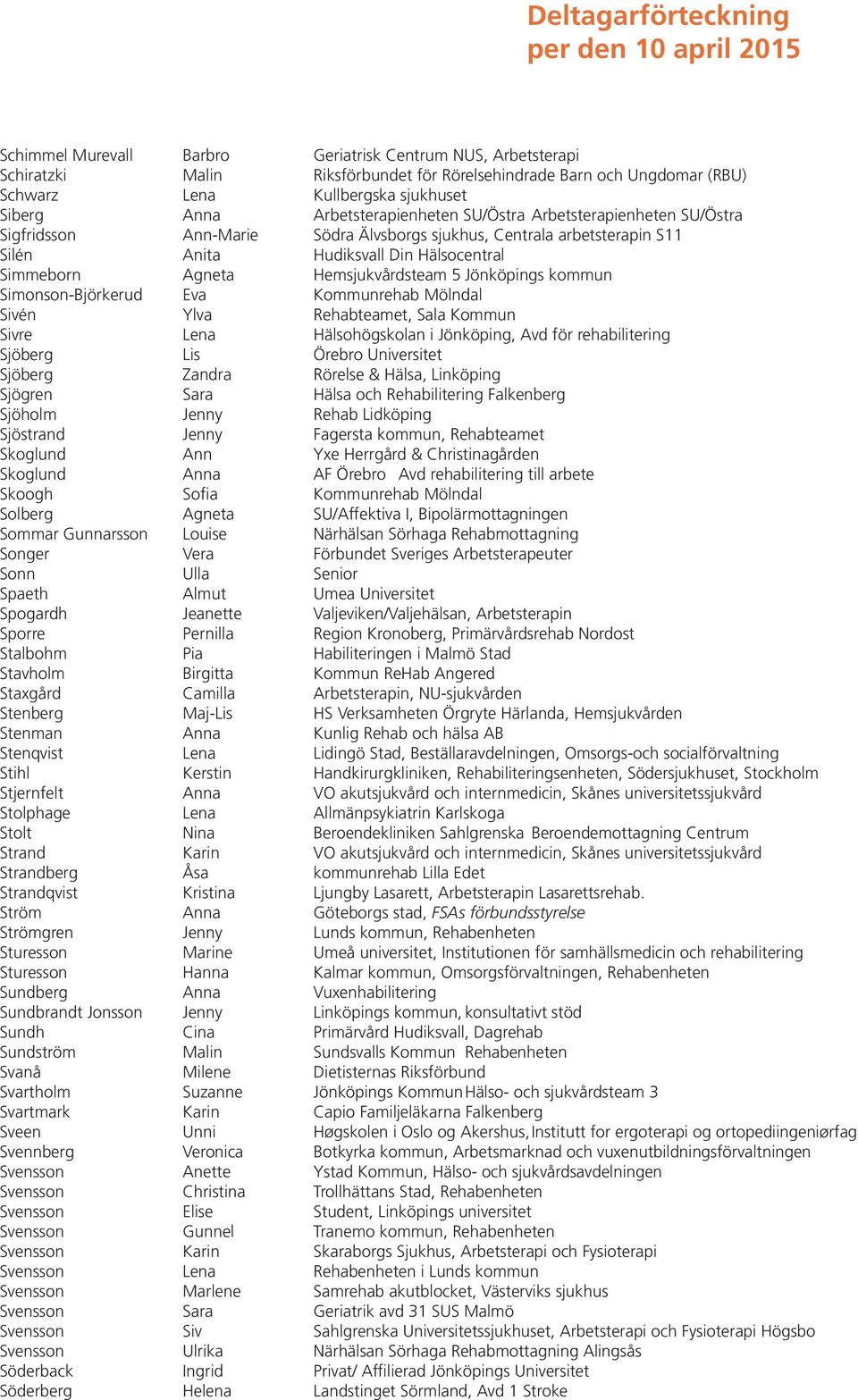 Hemsjukvårdsteam 5 Jönköpings kommun Simonson-Björkerud Eva Kommunrehab Mölndal Sivén Ylva Rehabteamet, Sala Kommun Sivre Lena Hälsohögskolan i Jönköping, Avd för rehabilitering Sjöberg Lis Örebro