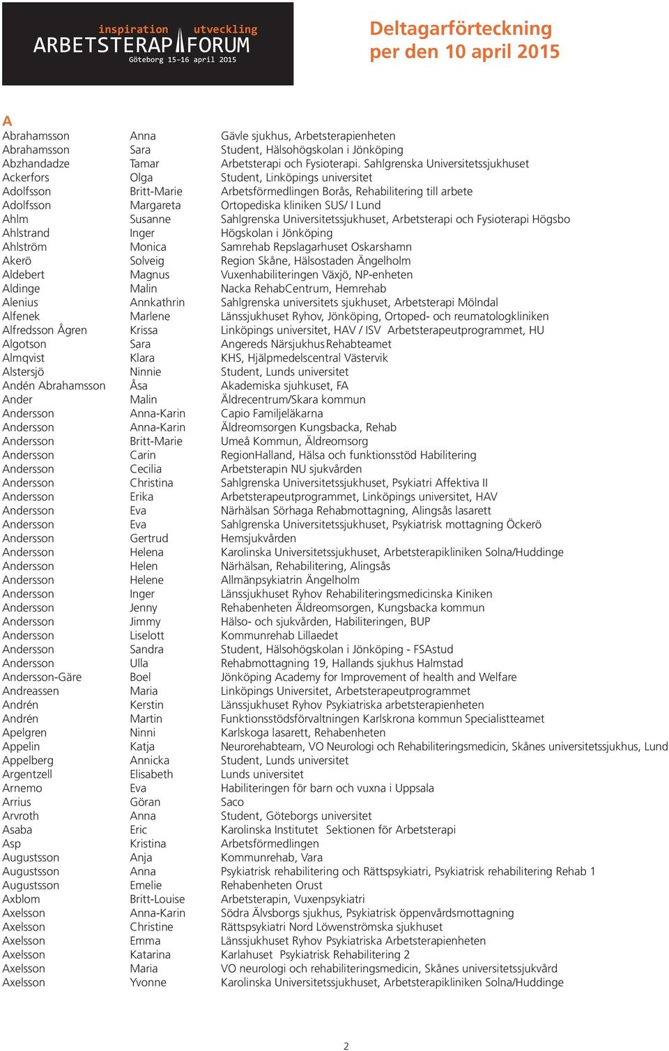 SUS/ I Lund Ahlm Susanne Sahlgrenska Universitetssjukhuset, Arbetsterapi och Fysioterapi Högsbo Ahlstrand Inger Högskolan i Jönköping Ahlström Monica Samrehab Repslagarhuset Oskarshamn Akerö Solveig