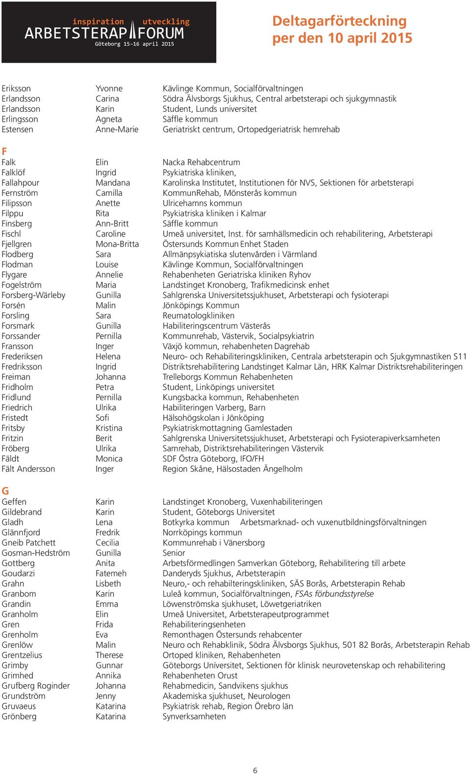 Fallahpour Mandana Karolinska Institutet, Institutionen för NVS, Sektionen för arbetsterapi Fernström Camilla KommunRehab, Mönsterås kommun Filipsson Anette Ulricehamns kommun Filppu Rita