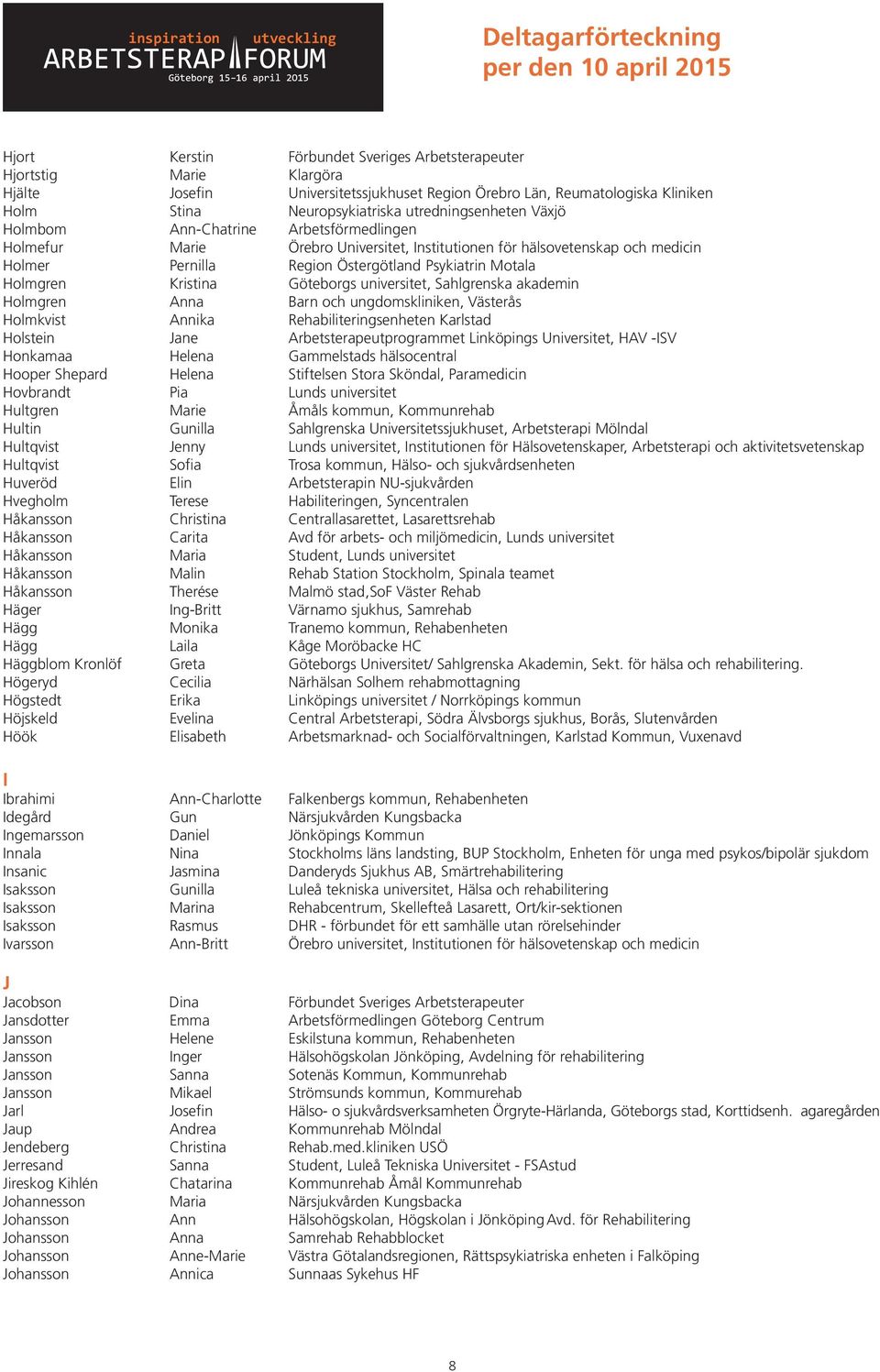 Östergötland Psykiatrin Motala Holmgren Kristina Göteborgs universitet, Sahlgrenska akademin Holmgren Anna Barn och ungdomskliniken, Västerås Holmkvist Annika Rehabiliteringsenheten Karlstad Holstein