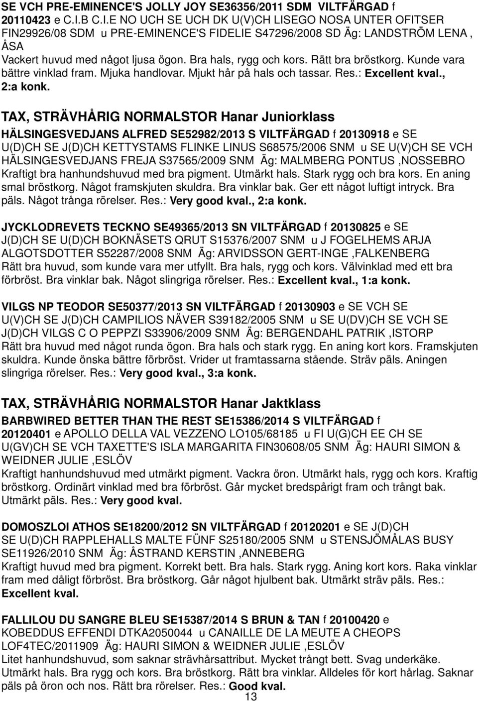 TAX, STRÄVHÅRIG NORMALSTOR Hanar Juniorklass HÄLSINGESVEDJANS ALFRED SE52982/2013 S VILTFÄRGAD f 20130918 e SE U(D)CH SE J(D)CH KETTYSTAMS FLINKE LINUS S68575/2006 SNM u SE U(V)CH SE VCH