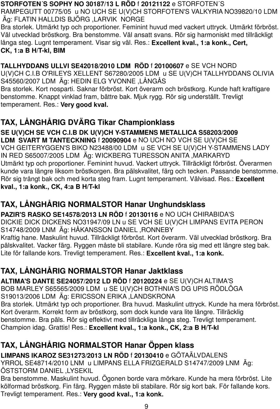 Lugnt temperament. Visar sig väl. Res.: Excellent kval., 1:a konk., Cert, CK, 1:a B H/T-kl, BIM